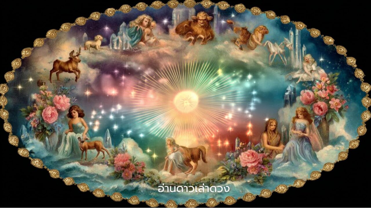 คุณสมบัติทั้งสาม – ลักษณะการแสดงออกของจักรราศี